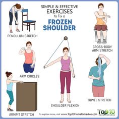 How to sleep with a frozen shoulder